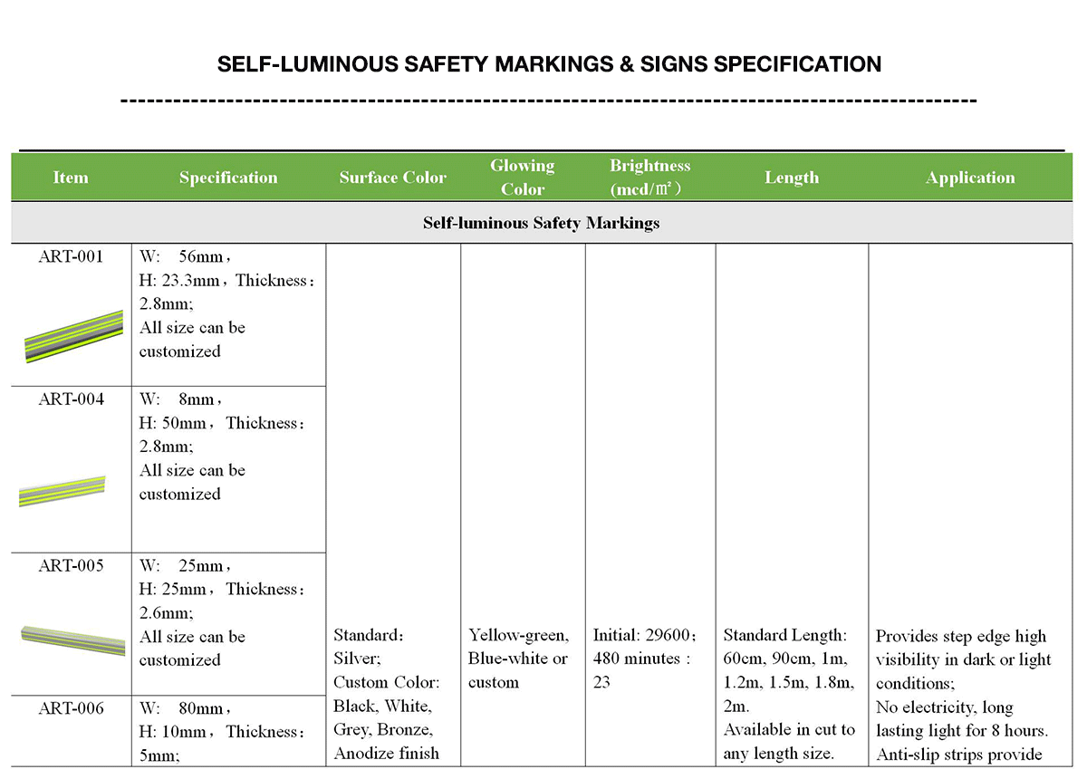 Specification