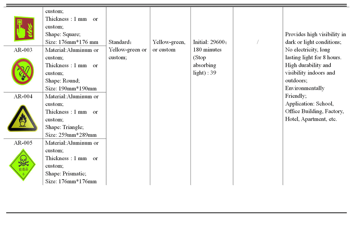 Specification